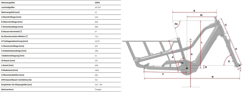 Centurion Vario R960i – detail